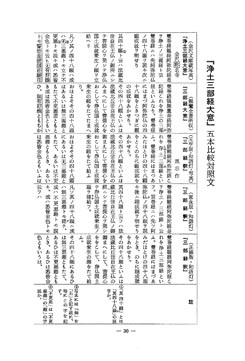 Baker 佛教大学論文目録リポジトリ 検索結果一覧画面